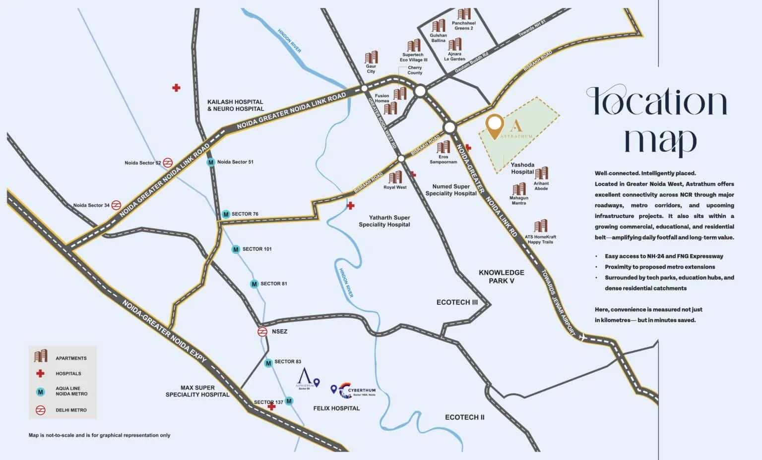 Bhutani Astrathum location map